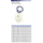 鑄造不銹鋼模具吊環(德式DIN582)